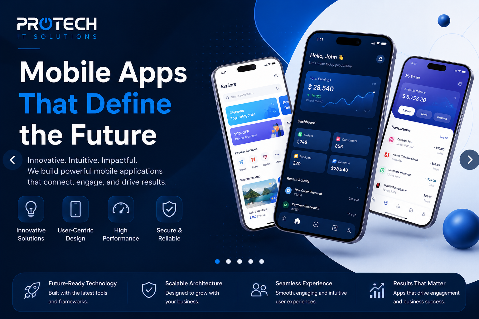 Mobile Apps That Define the Future