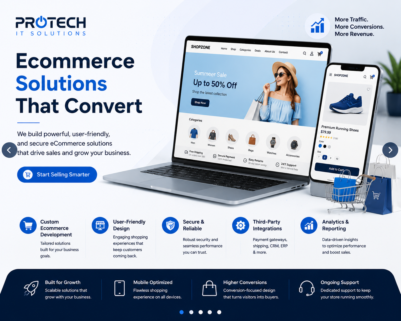 Ecommerce Solutions That Convert
